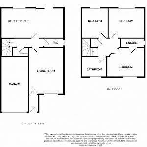 8 Alexander Way, Dunfermline, KY11 8HH