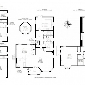 Braehead, Auchterarder, PH3 1DZ