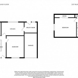 24 Lambert Drive, Dunfermline, KY12 7UQ